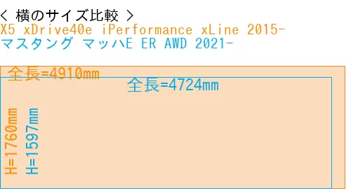 #X5 xDrive40e iPerformance xLine 2015- + マスタング マッハE ER AWD 2021-